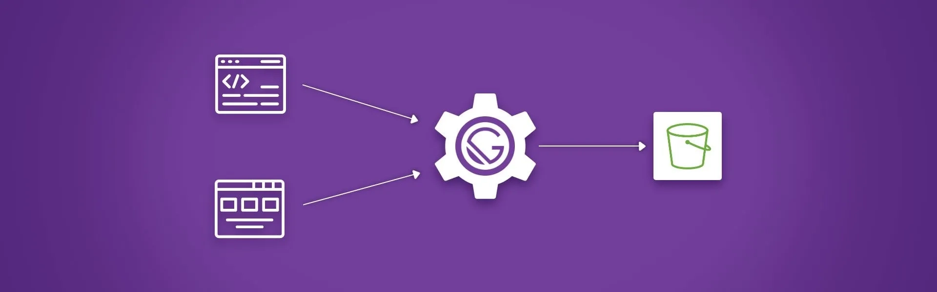Cómo Publicar un Sitio en GatsbyJS en Amazon Web Services