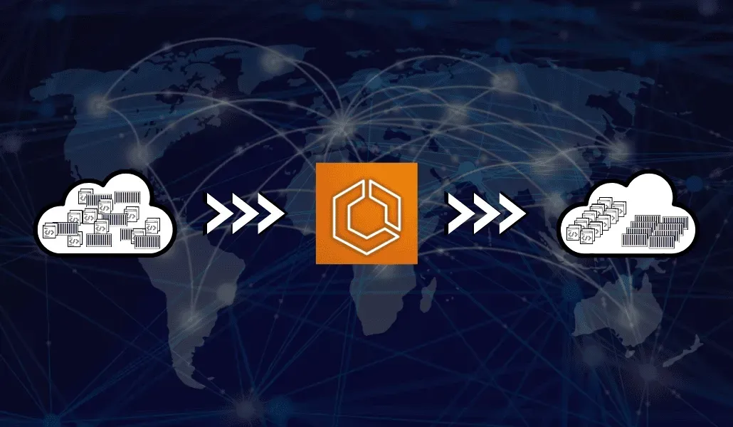 Modernization of Application for Containerization