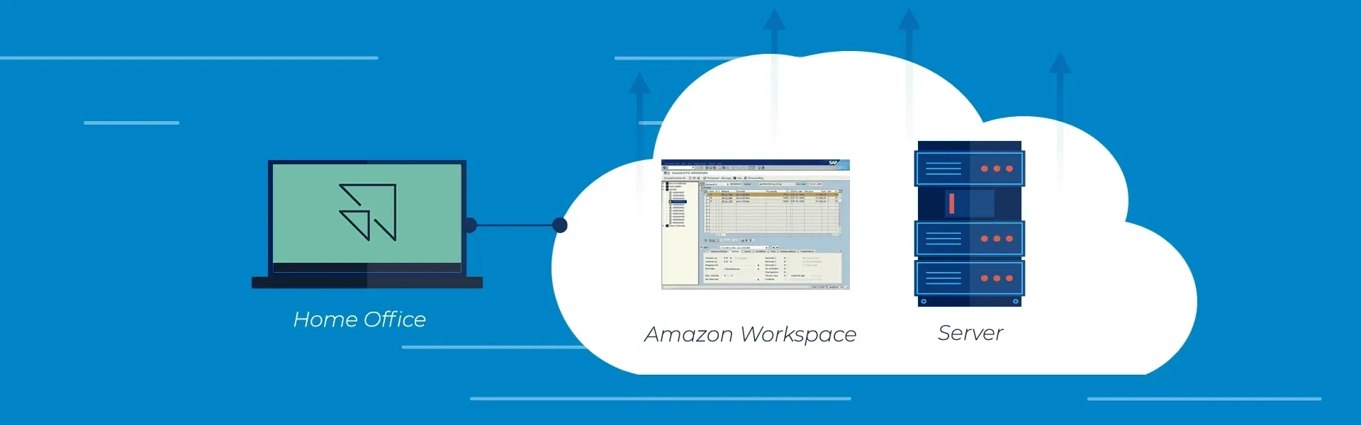 Creating a Workspace Bundle