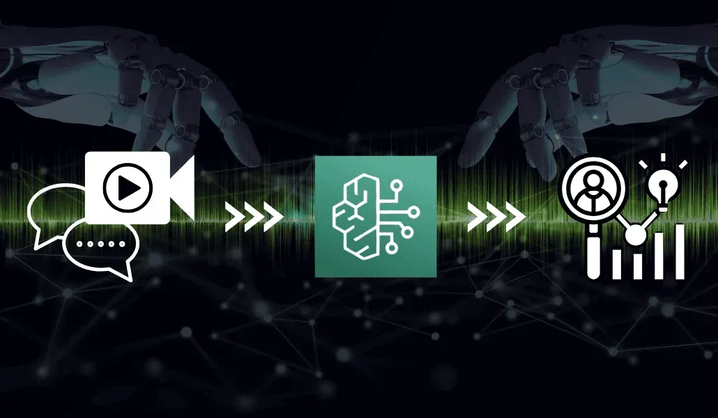 Deep Audio and Video Analysis with Amazon Bedrock
