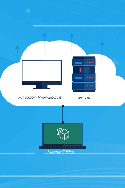 How to Create an Amazon Workspace
