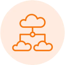 Multicloud e Backup Híbrido